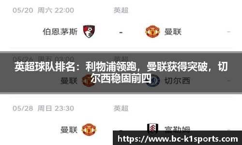 英超球队排名：利物浦领跑，曼联获得突破，切尔西稳固前四