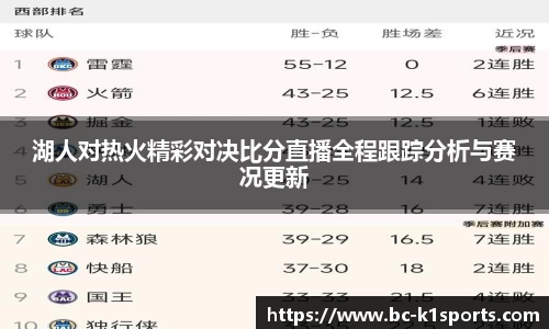 k1体育平台