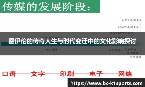 k1体育