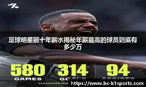 足球明星前十年薪水揭秘年薪最高的球员到底有多少万